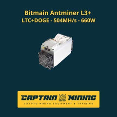 l3+ antminer profit FRONT