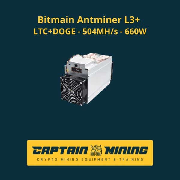 l3+ antminer profit