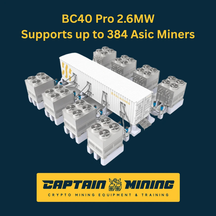 BC40 Pro 2.6MW Bitcoin mining container supporting up to 384 ASIC miners – industrial-scale crypto mining infrastructure with multiple miner slots by CaptainMining